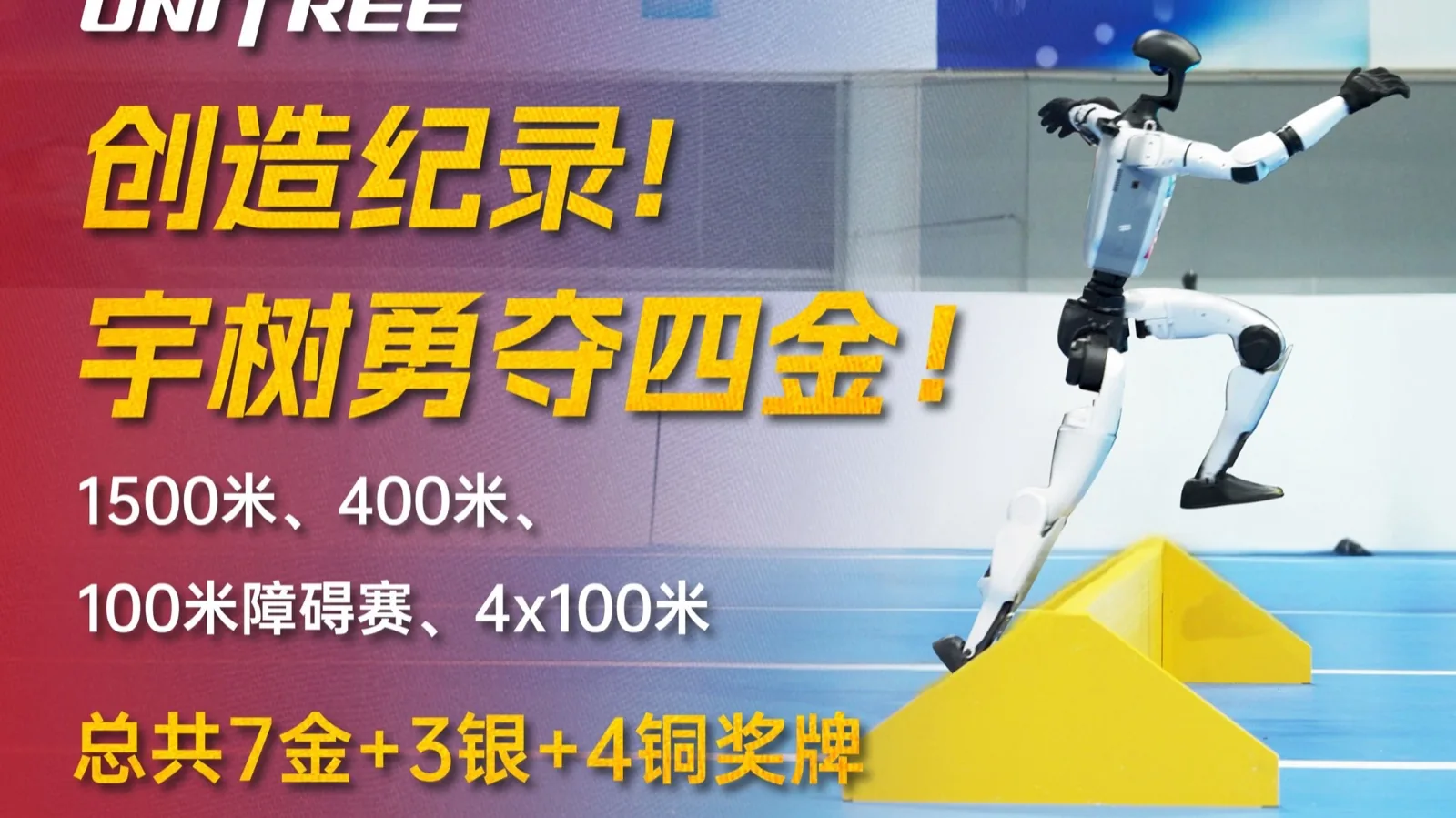 创造纪录!宇树勇夺四金! — Unitree宇树科技